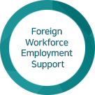 Supporting Foreign Workforce Employment
